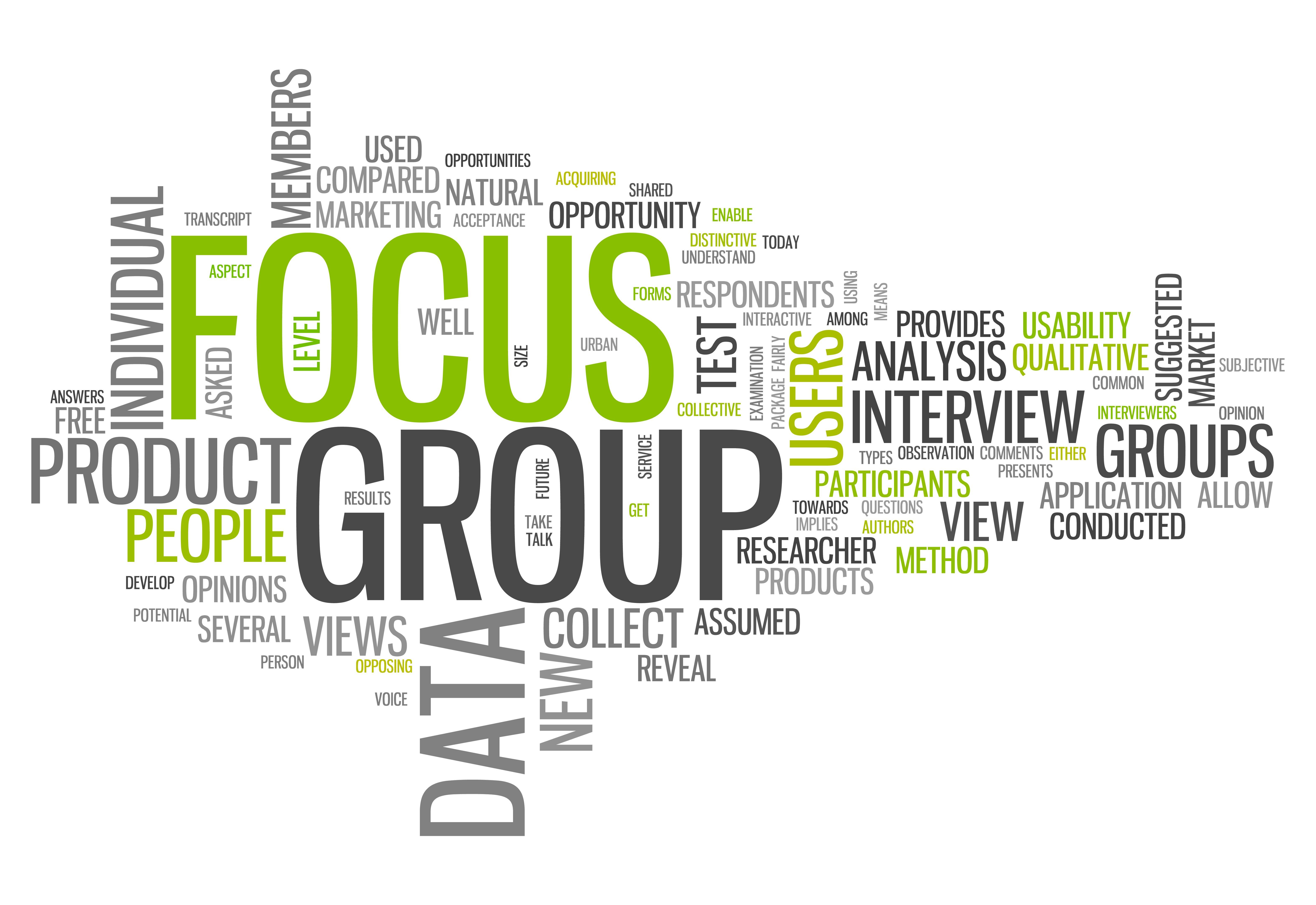 Product opinion. Фокус группа. Коллектив облако слов. Focus Groups.